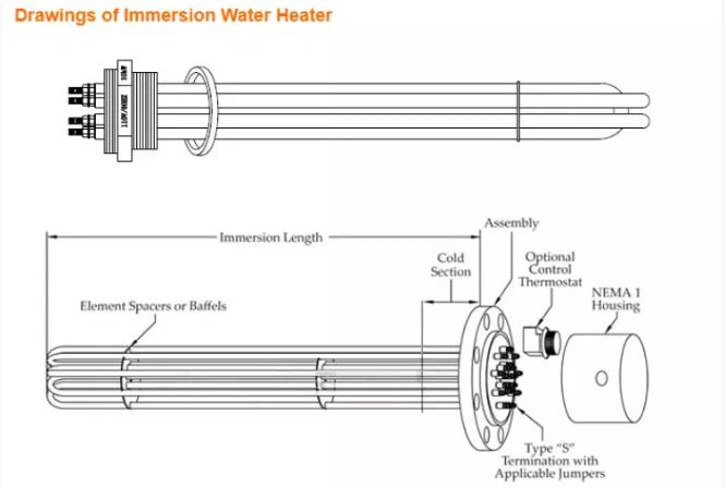 スクロールプラグ 浸水ヒーター ステンレス鋼 管状ヒーター 水温器