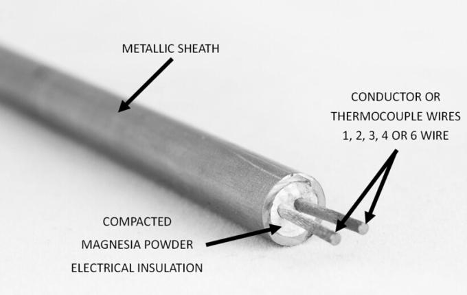 防水 K のタイプ 0.25mm の鉱物によって絶縁される金属によっておおわれる熱電対ケーブル