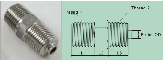温度の測定の熱電対の部品、熱電対の圧縮の付属品