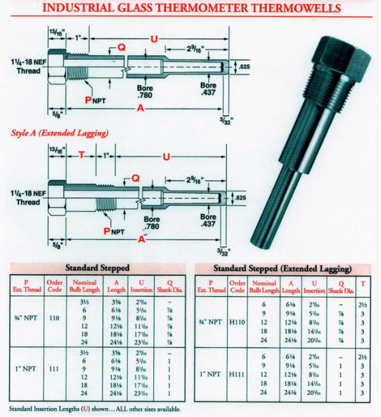 熱電対、ISO のための産業ガラス温度計テスト サーモウェル