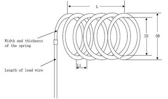 熱いランナーのコイル・ヒーター、1つの年の保証が付いているステンレス鋼のヒート・コイル