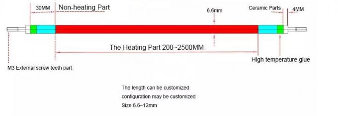 熱いランナー システム多様なヒーターか電気ストーブは熱いランナー システムを使用する