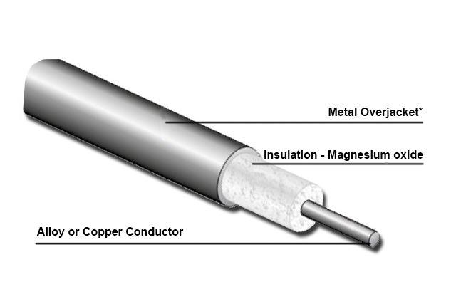 タイプK/N/T/J/N/B/S/R 熱対鉱物隔離ケーブル Mi 産業用ケーブル